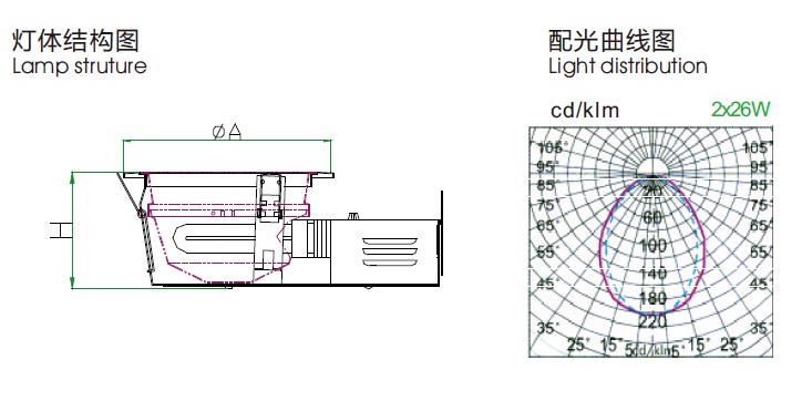 EP02-DL5213-A02