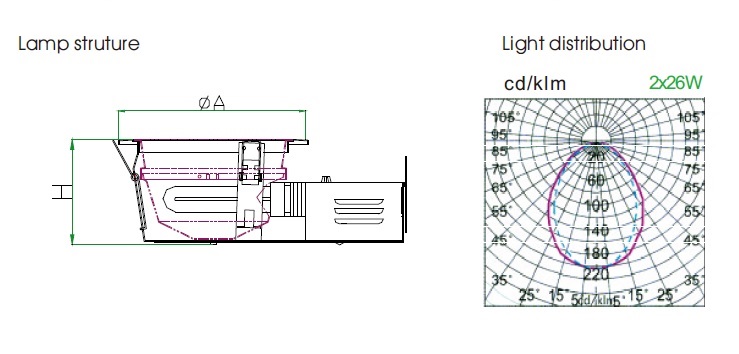 EP02-DL8218-A02
